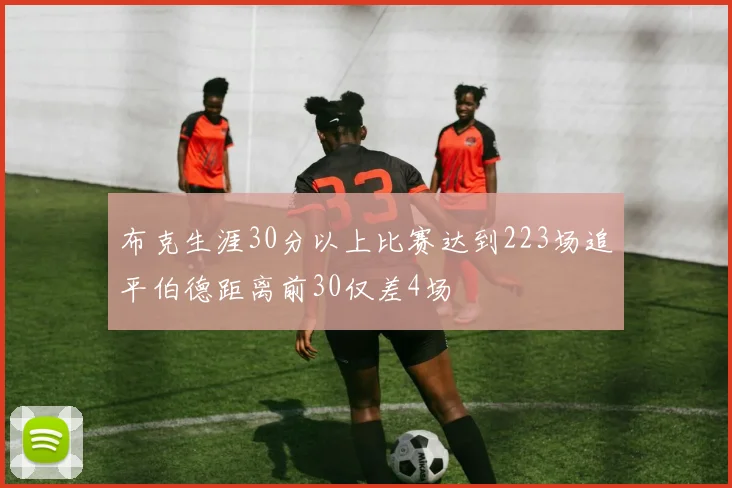 布克生涯30分以上比赛达到223场追平伯德距离前30仅差4场